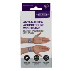Anti-nausea Acupressure Wristband