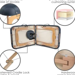 Inner Strength E2 Portable Massage Table Package