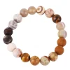 Planet Collection -Jupiter Bracelet (Positivity)
