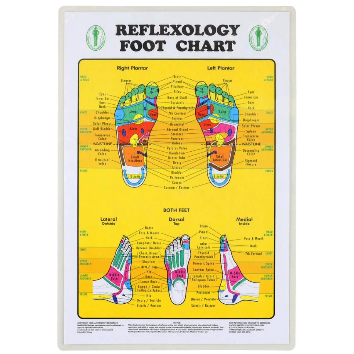 Reflexology Foot Massage Roller