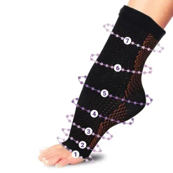 Therafoot Hemp Compression Foot Sleeves