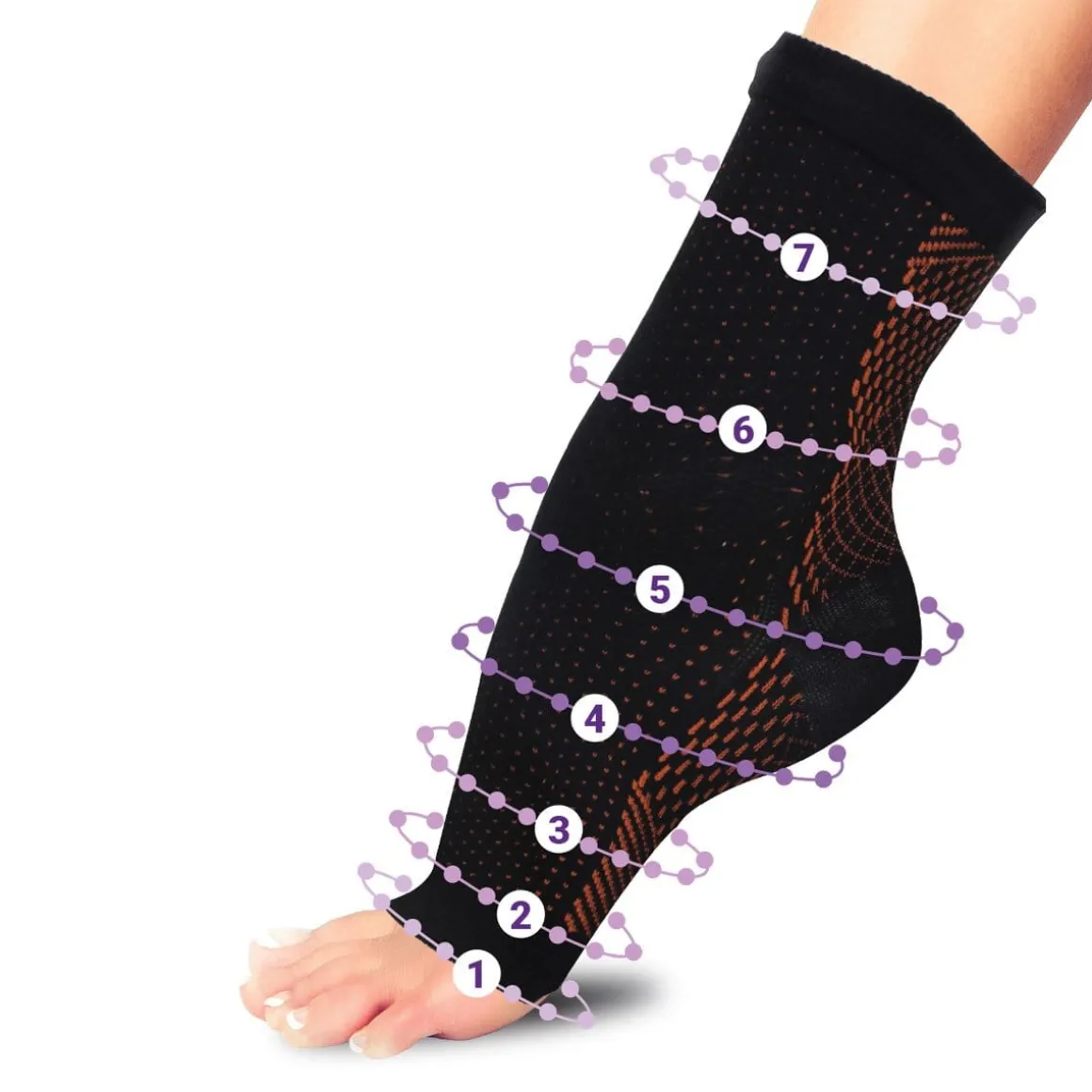 Therafoot Hemp Compression Foot Sleeves